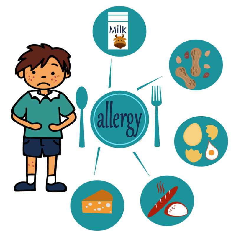 аллергия на пищу